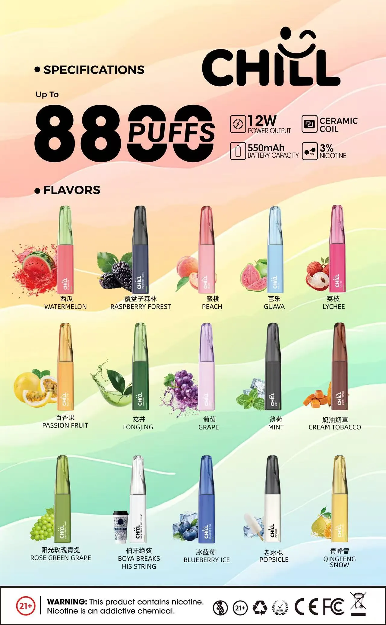 鴨嘴獸一次性8800口 商品主圖